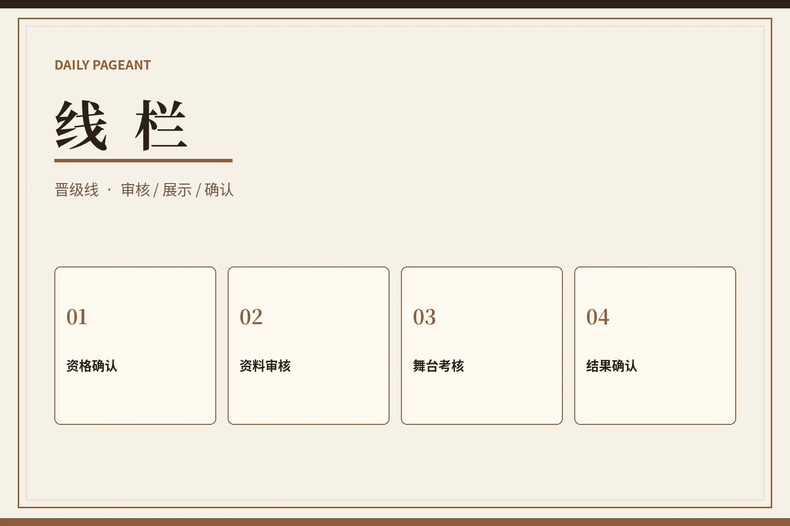 线栏|每一阶段都有条件,也都有可能停留或调整